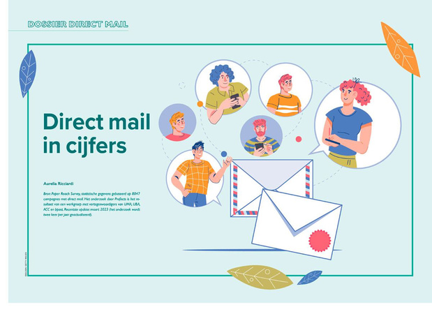 Direct mail in cijfers