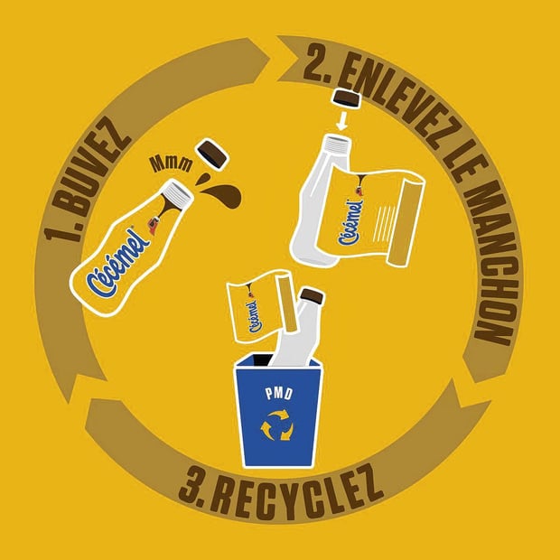 Les emballages de FrieslandCampina de plus en plus écoresponsables 